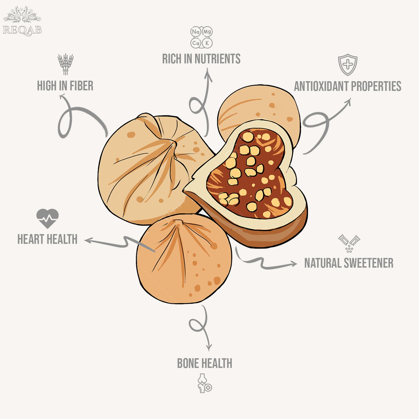 Dried Figs