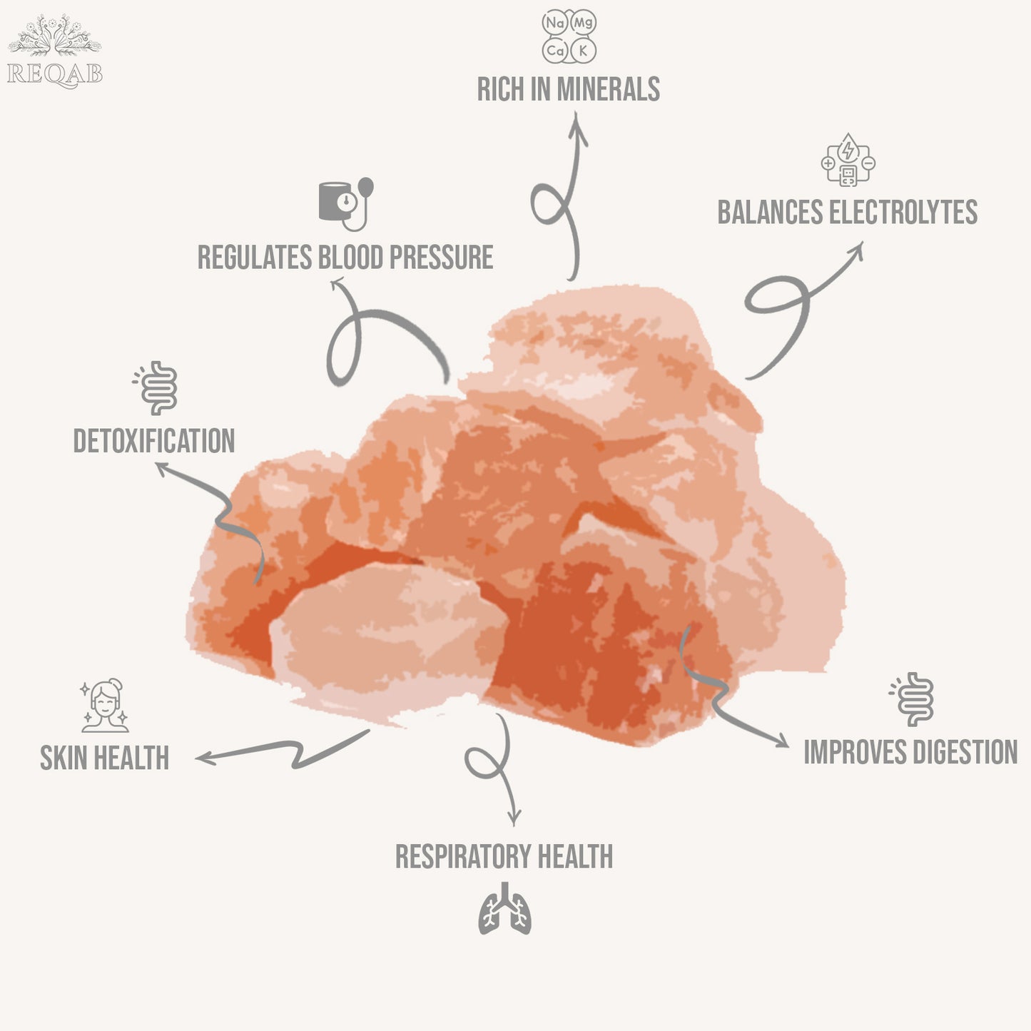 Himalayan Rock Salt (400 grams)