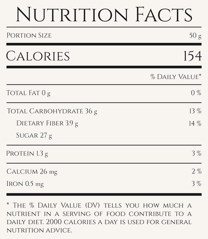 Dry Fruit Mix