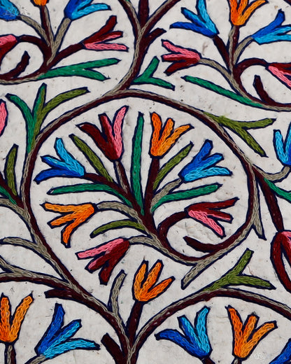 Floral Bulb Design Large Rectangle Crewel Kashmiri Namda